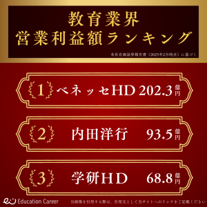 教育業界の営業利益率ランキング