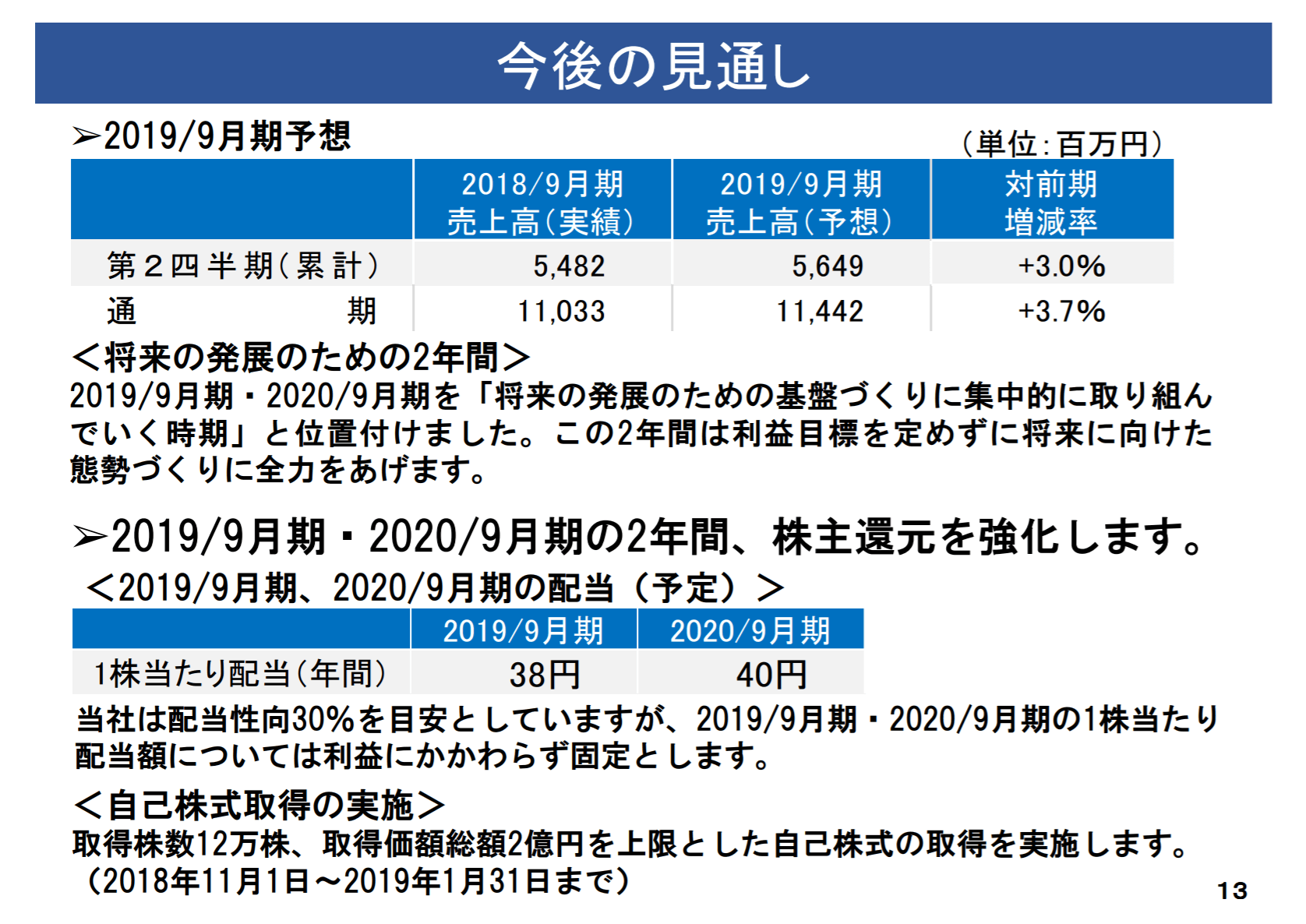 ステップの2018年9月期決算説明会資料、今後の見通しのキャプチャ