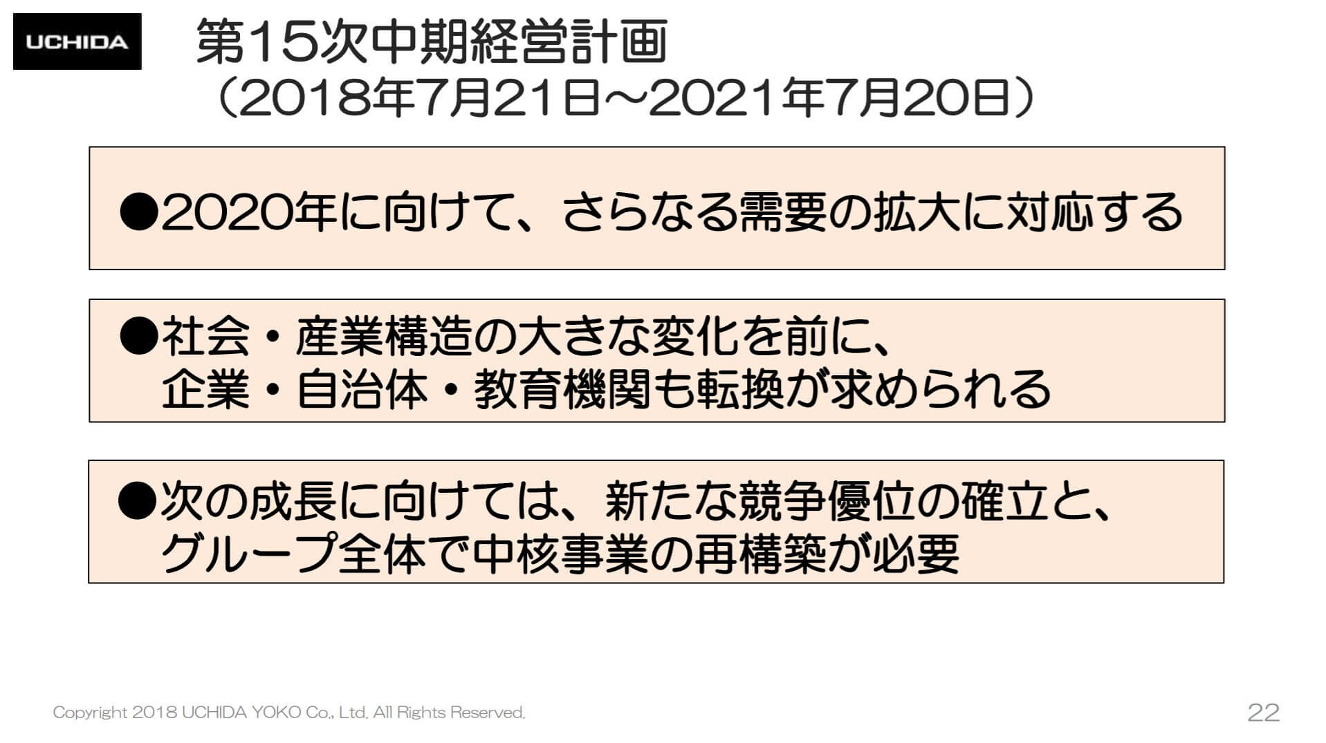 内田洋行の2018年7月期決算説明会資料、今後の成長戦略