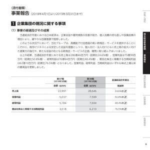 ジャストシステムの2019年3月期株主総会招集通知（業績）