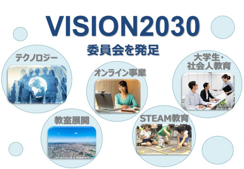 東京個別指導学院2019年2月期決算説明会資料　VISION2030