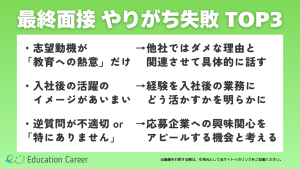 教員が転職活動の最終選考でやりがちな失敗を3つまとめた画像です