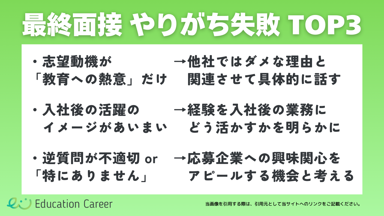教員が転職活動の最終選考でやりがちな失敗を3つまとめた画像です